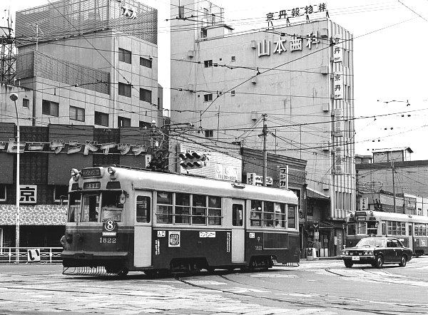 京都市電七条線七条烏丸