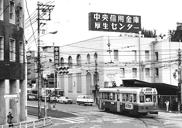 京都市電七条線七条烏丸