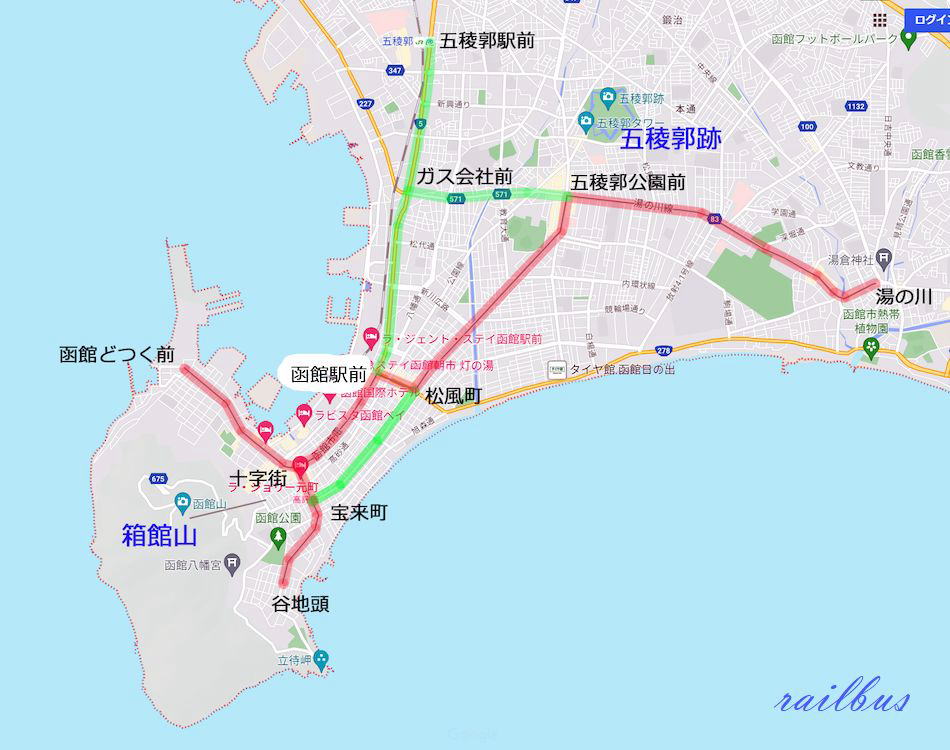 函館市電路線図