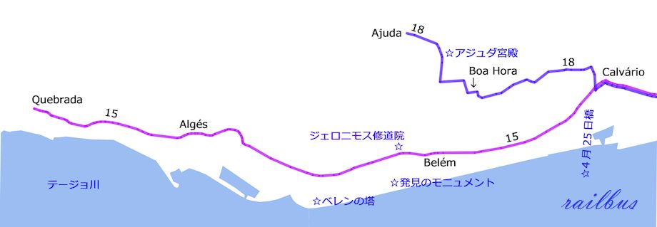 リスボントラム[18],[15]地図