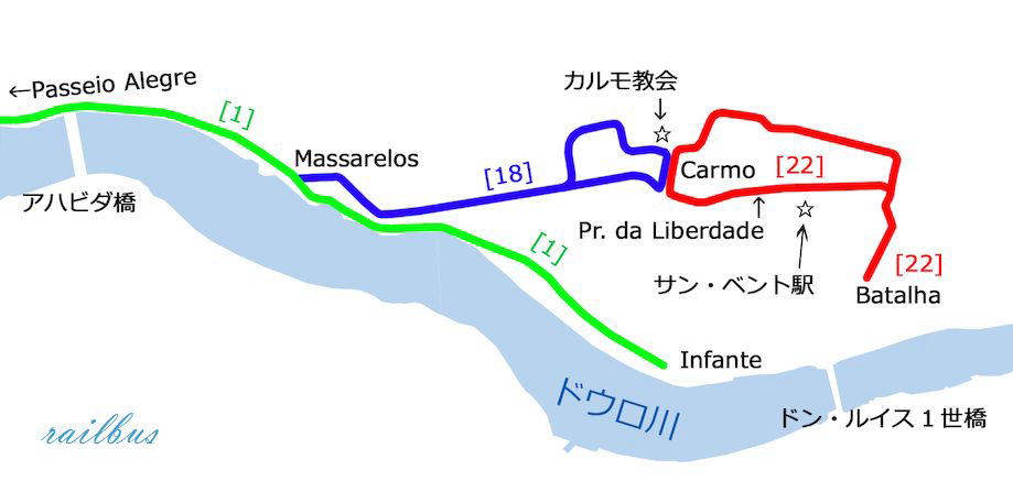 ポルト近年の地図