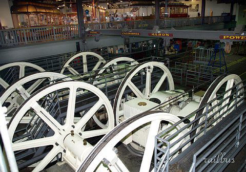San Francisco Cable Car Museum